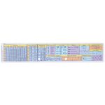 Mathomat R300MV2 Ruler 30cm